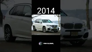 Evolution Of BMW X5 (1999-2022) #shorts