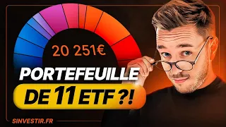 Comment investir jeune ? Analyse Portefeuille de 20 000€ avec 11 ETF