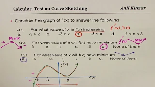 Calculus Curve Sketching Multiple Choice Question Set 6 MCV4U IBSL Math AP Calculuc