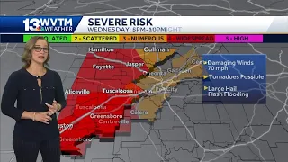 ALERT DAY: Severe storms late this afternoon