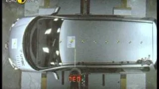 Euro NCAP | Peugeot 807 | 2002 | Crash test