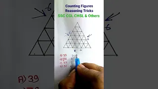 Counting Figures| Triangles Counting| Reasoning on Counting Figure | Reasoning Classes| #shorts