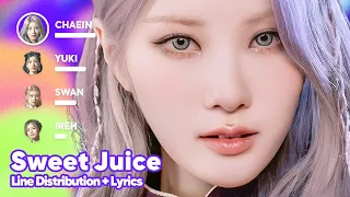 PURPLE KISS - Sweet Juice (Line Distribution + Lyrics Karaoke) PATREON REQUESTED