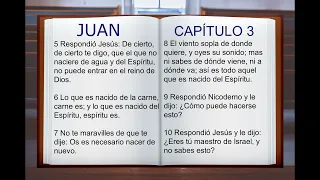 LA BIBLIA HABLADA " SAN JUAN 1 al 21 " COMPLETO  NUEVO TESTAMENTO