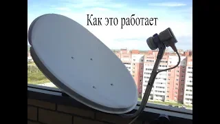 Спутниковая антенна и конвертер.Как это работает.Как устроен конвертер.