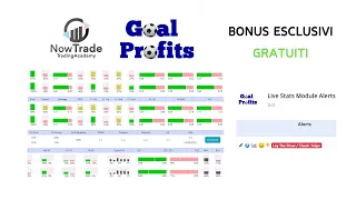 GOAL PROFITS - Il Tool di Analisi per il Trading Sportivo di NowTrade