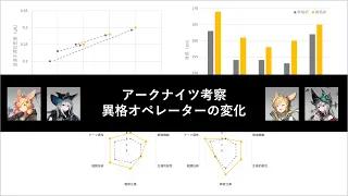 【アークナイツ】オペレーター考察 - 異格で何が変わるか【プロファイル比較】