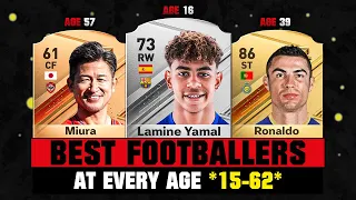 BEST FOOTBALLERS AT EVERY AGE 15-62! 😱🔥 ft. Yamal, Miura, Ronaldo...