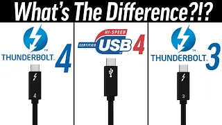 Thunderbolt 4 vs USB4 vs Thunderbolt 3 - What's Changed?