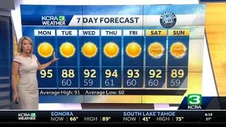 Northern California forecast: Sept. 11 at 6 a.m.