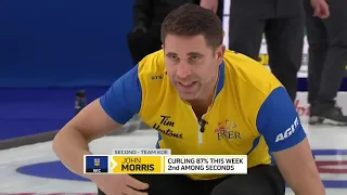 Championship Final - 2021 Tim Hortons Brier - Koe (C2) vs. Bottcher (AB)