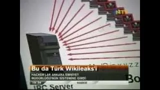 NTV Haber: RedHack Ankara Emniyetini Hackledi ve Muhbirleri Açıkladı.!