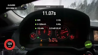 BMW X3 28i acceleration 0-100 1/4 mile