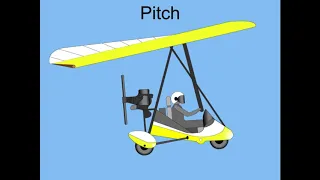 Animated Weight Shift Control Aircraft.