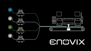Enovix Technology Overview