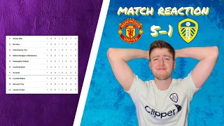 MATCH REACTION | MANCHESTER UNITED 5-1 LEEDS UNITED