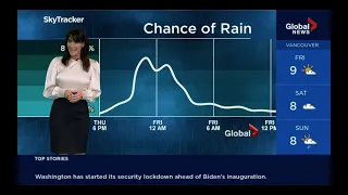 Kristi Gordon - Weather Global BC - January 14, 2021.