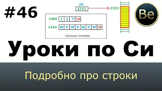 Язык Си с нуля - Урок 46 - Подробно про строки. Строковые литералы. Склеивание строк.