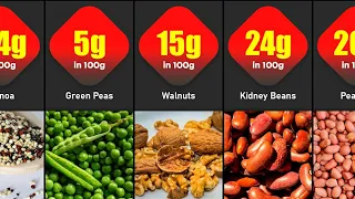 Highest Protein Nuts And Seeds Comparison Per 100g |High Protein Nuts And Seeds