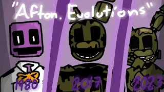 la evolución de afton