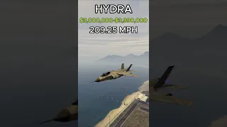 Top 5 Fastest Planes In GTA Online