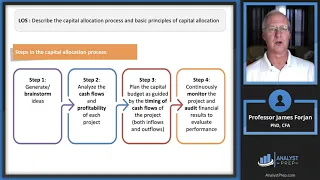 Uses of Capital (2022 CFA® Level I Reading 28 – Corporate Issuers)