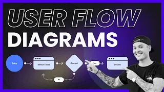 User Flow Diagram Basics