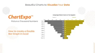 This Excel Chart will grab your attention | Double Bar Graph in Excel