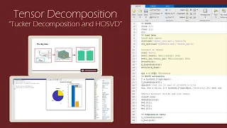 Tensor Decomposition (Tucker and HOSVD) with MATLAB example - Part 2