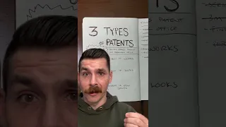 3 Types Of Patents