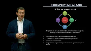 24. Анализ 5 сил конкуренции М.Портера - 3