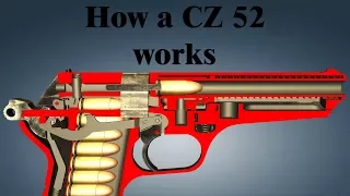 How a CZ 52 works