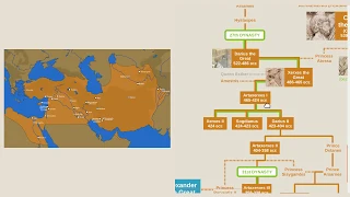 Kings of Assyria, Babylon & Persia (Pt. 2/2)