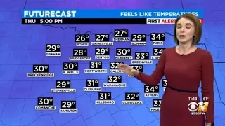 Wednesday Midday Weather