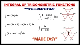 INTEGRAL OF TRIGONOMETRIC FUNCTIONS WITH IDENTITIES (MADE EASY) || BASIC CALCULUS