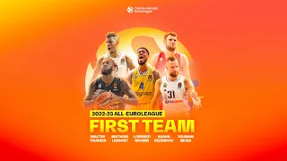 2022-23 All-EuroLeague First Team: Mathias Lessort, Partizan Mozart Bet Belgrade