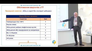 Диференційний діагноз між бактеріальним та вірусним тонзилітом