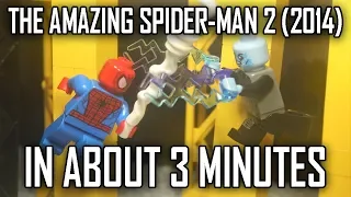 THE AMAZING SPIDER-MAN 2 (2014) IN 3 MINUTES