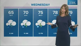 WTHR Weather | 6 p.m. Update | May 23, 2022