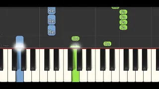 Biruitor TUTORIAL PIAN + PARTITURA