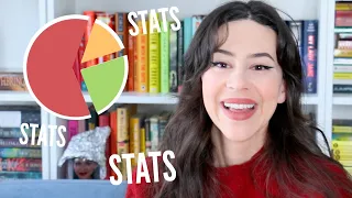 Reading Stats 2020 & Goals for 2021 || Books with Emily Fox