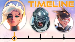 The Complete Overwatch Timeline - The Rise and Fall of Overwatch | The Leaderboard