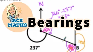 IGCSE & GCSE Maths - Bearings