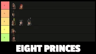 Eight Princes Tier List | Total War: Three Kingdoms Characters Tier List