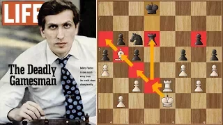 Wanna Win Matches 6-0 Like Bobby Fischer? Study the Endgame!