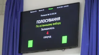 Питання щодо відведення земельних ділянок