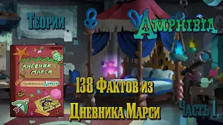 Amphibia | 138 Фактов из Приключений Марси | Обзор - Разбор | Дневник | Амфибия | Теории | Часть 1