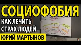 Социофобия лечение и ОКР лечение современным способом | Боюсь людей на работе и что делать