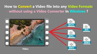 How to Convert a Video file into any Video Formats without using a Video Converter in Windows ?