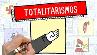 O QUE É TOTALITARISMO? - História - Resumo Desenhado